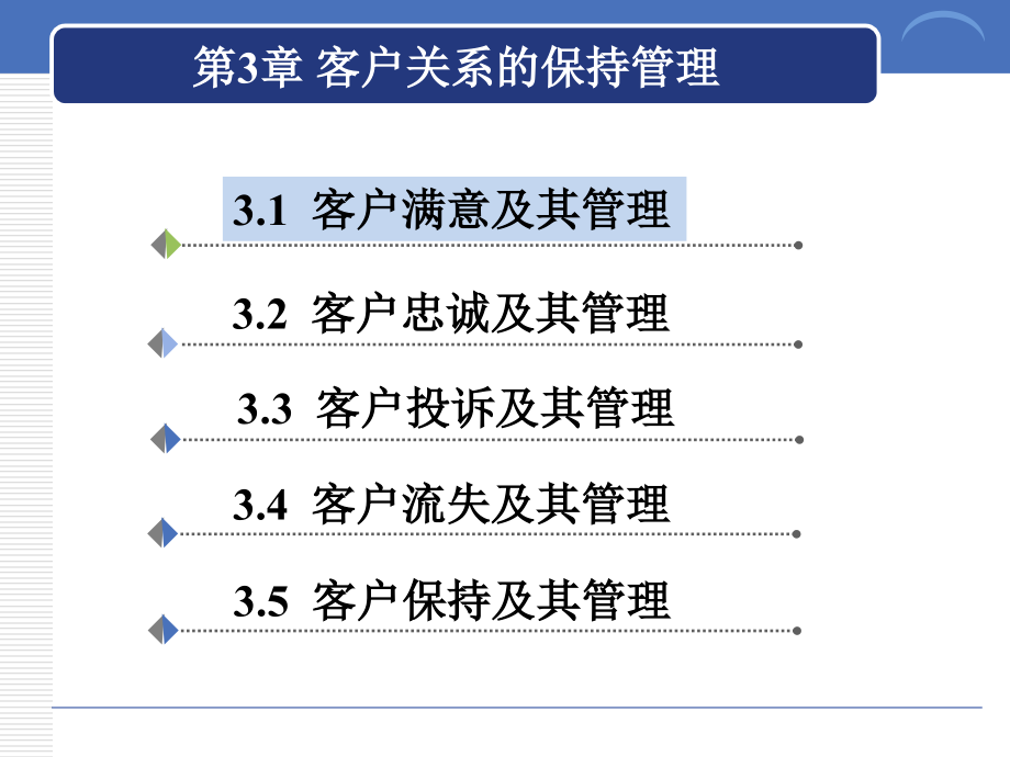 第三章-客户关系的保持管理课件_第4页