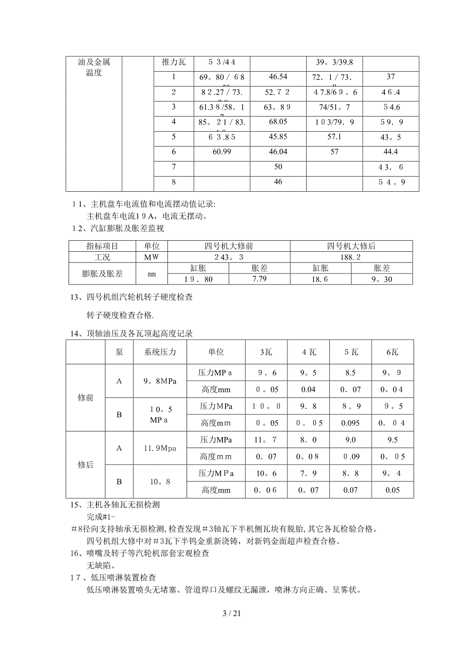 2011年汽机技术监督工作总结_第3页