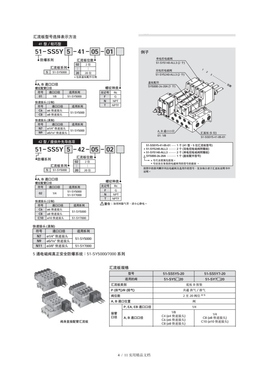 SY51205GZDC6工作原理_第4页