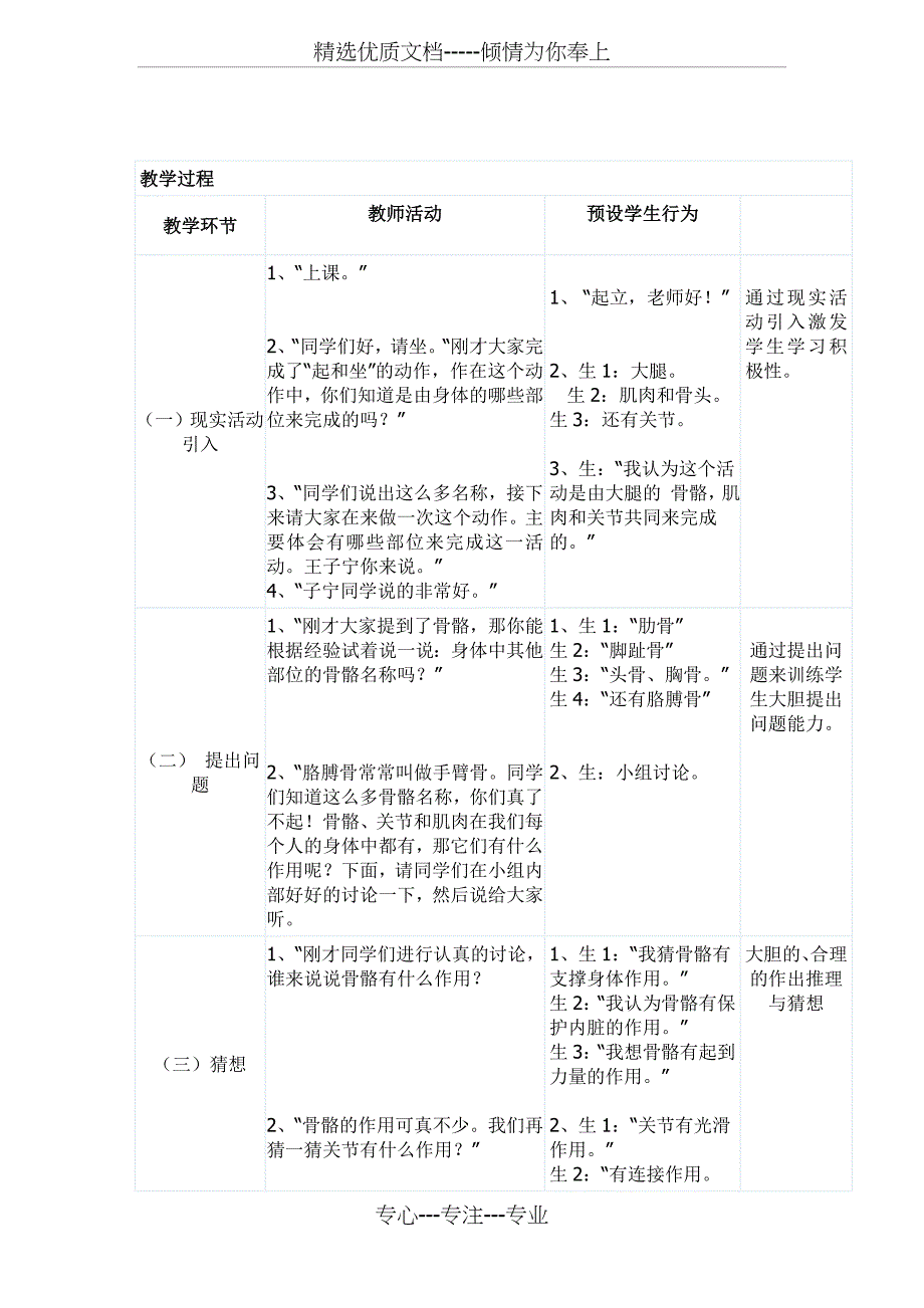 教科版四年级科学上册《骨骼关节和肌肉》公开课教案与教学反思_第2页