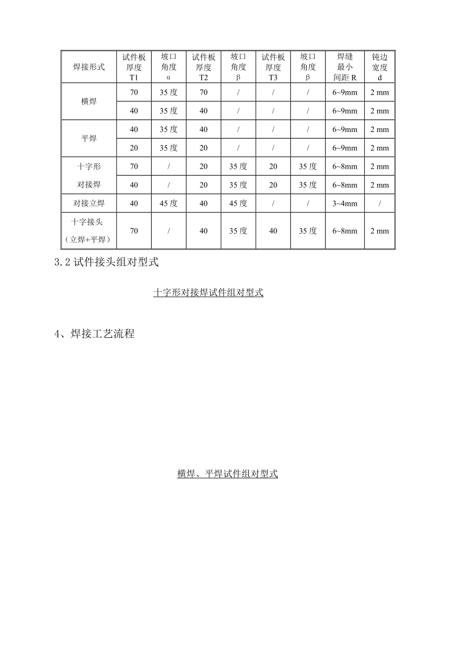 ta银泰中心钢结构现场焊接施工技术_第4页