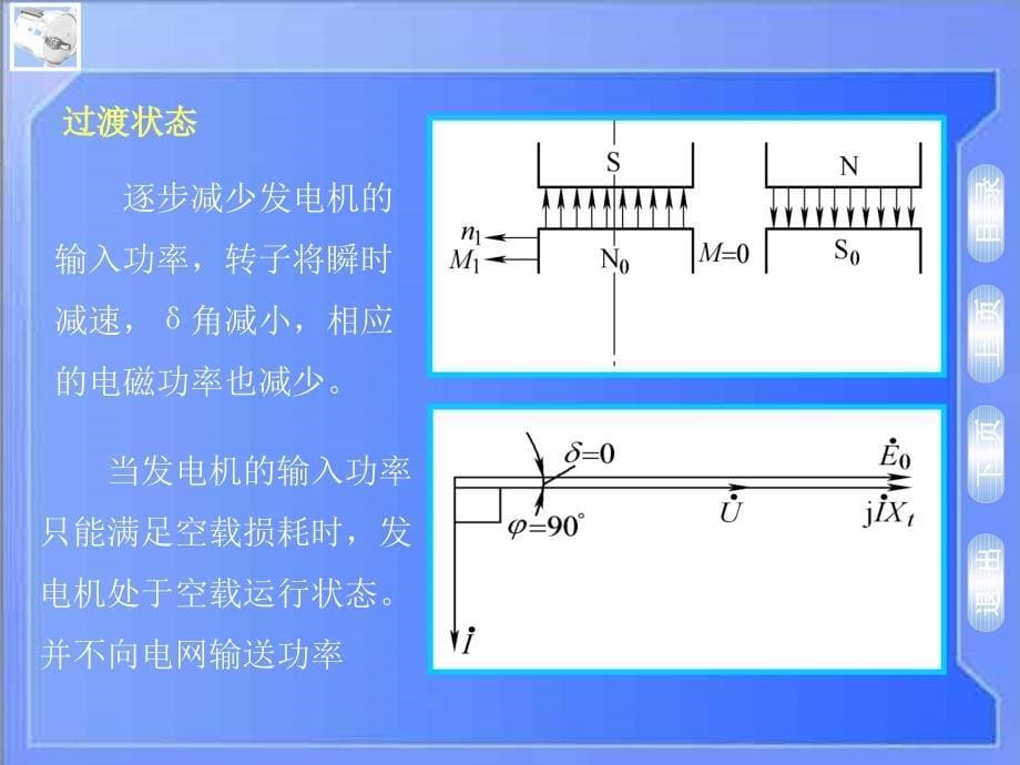 十一章节同步电动机和同步调相机_第5页