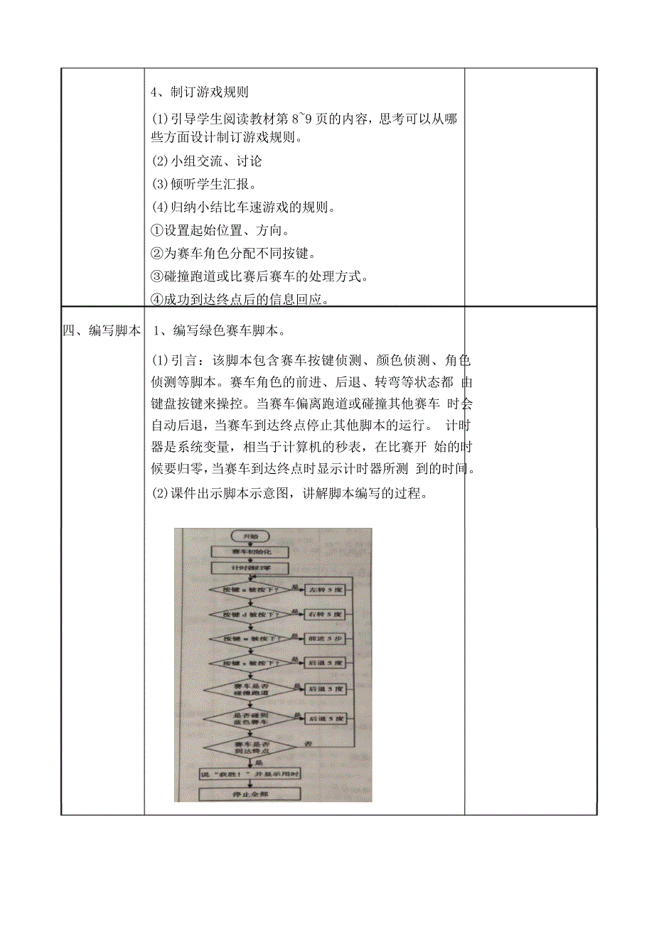 2020闽教版六年级信息技术下册第2课表格式教案_第3页