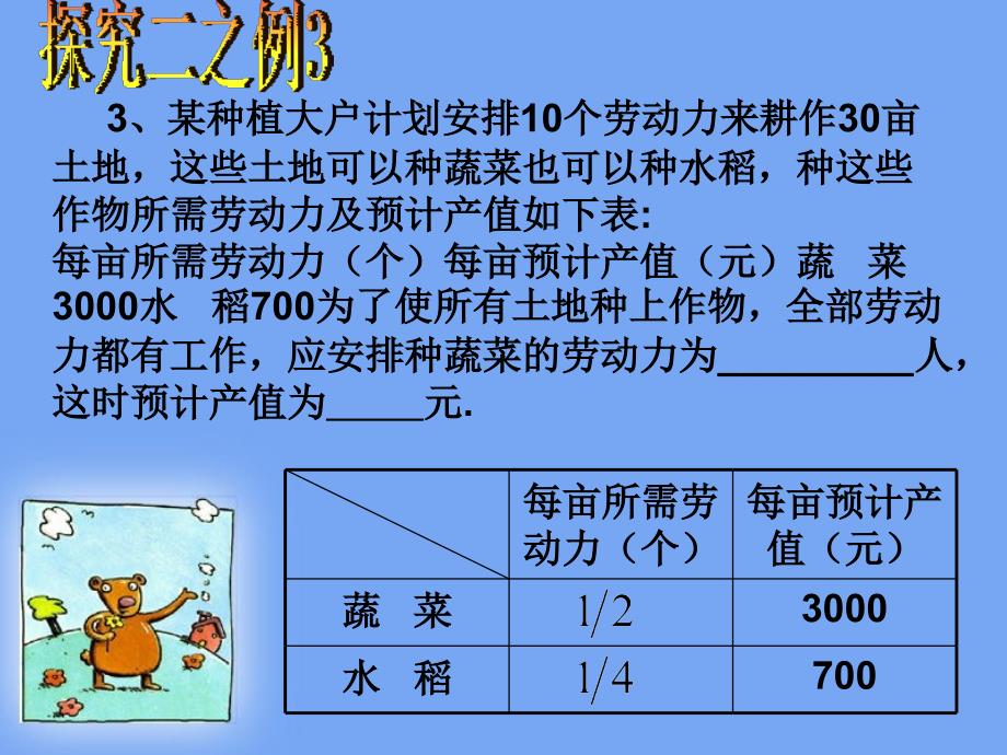 新人教七下第83实际问题与二元一次方程组课件2_第4页