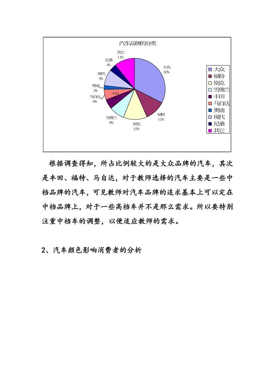 常州大学教师汽车拥有量调研报告_第5页