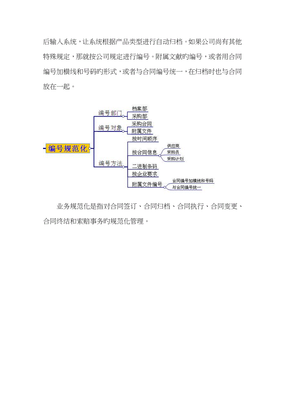 如何对采购合同进行规范化管理_第4页