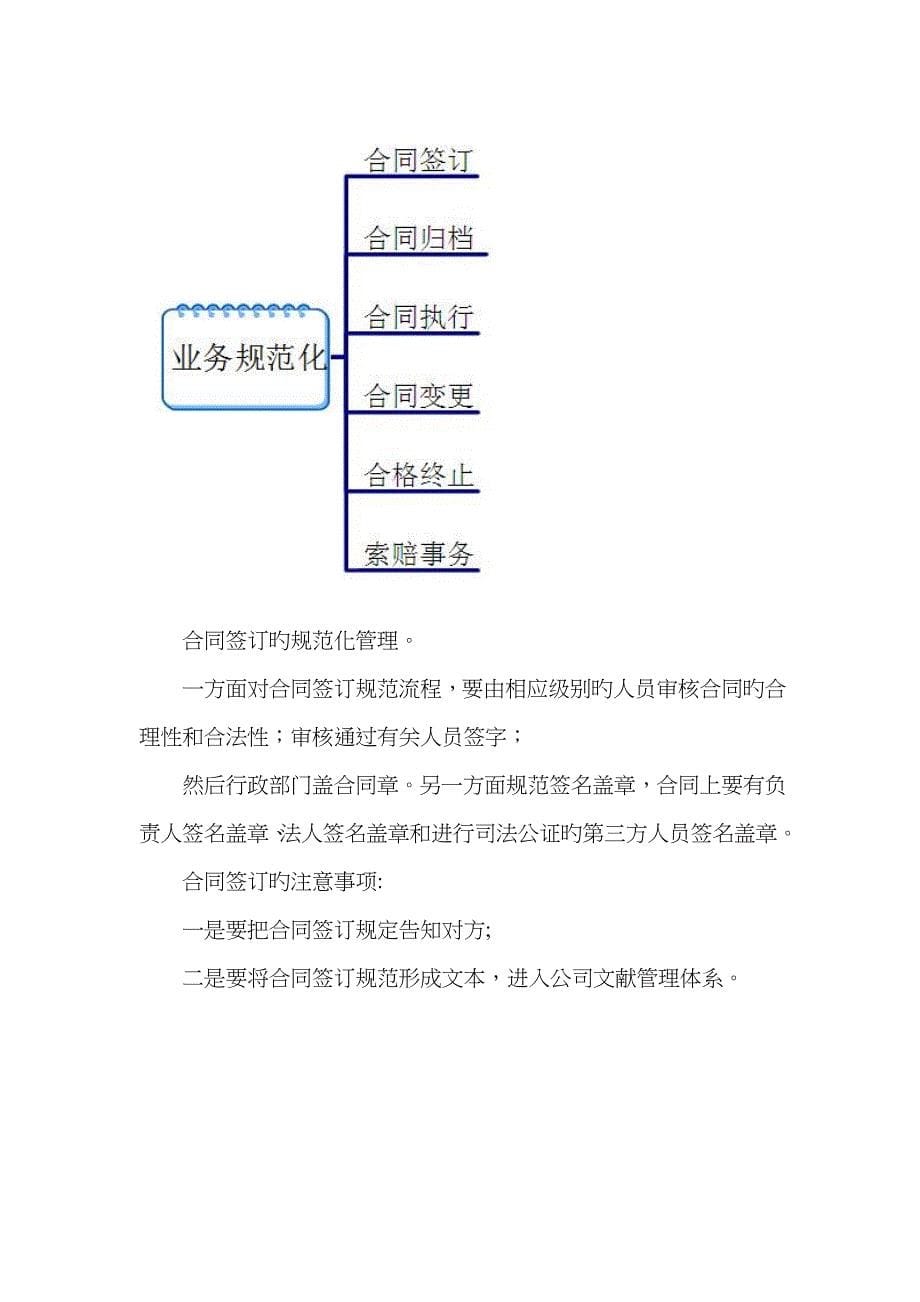 如何对采购合同进行规范化管理_第5页