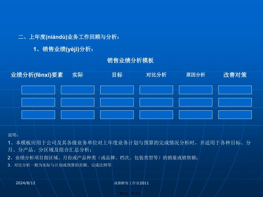 年度销售计划书模版教学文案_第3页