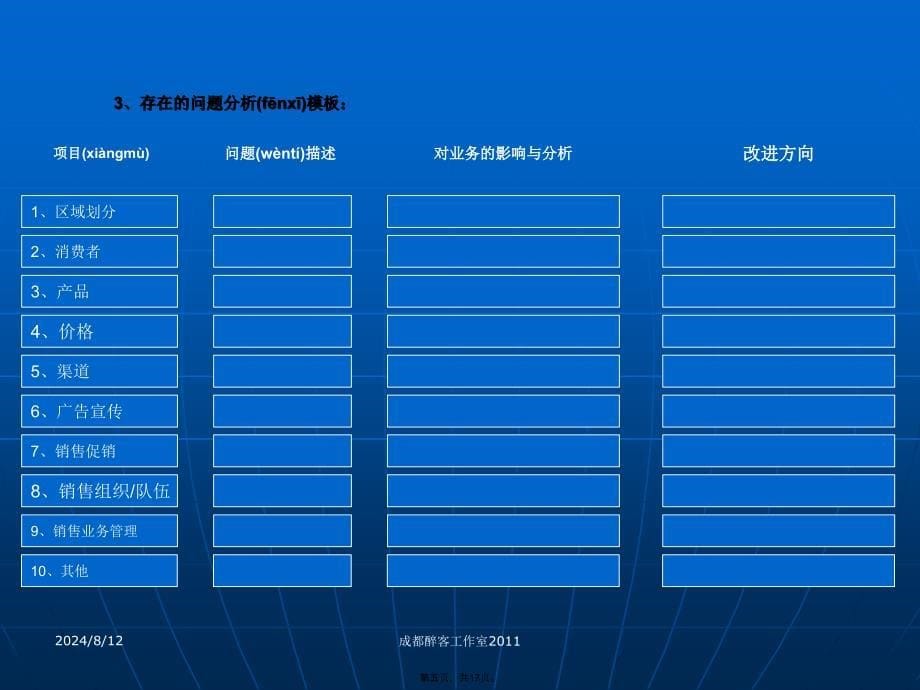 年度销售计划书模版教学文案_第5页