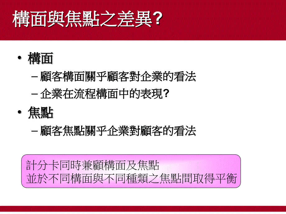 第五章建立平衡计分卡流程之重要议题_第3页