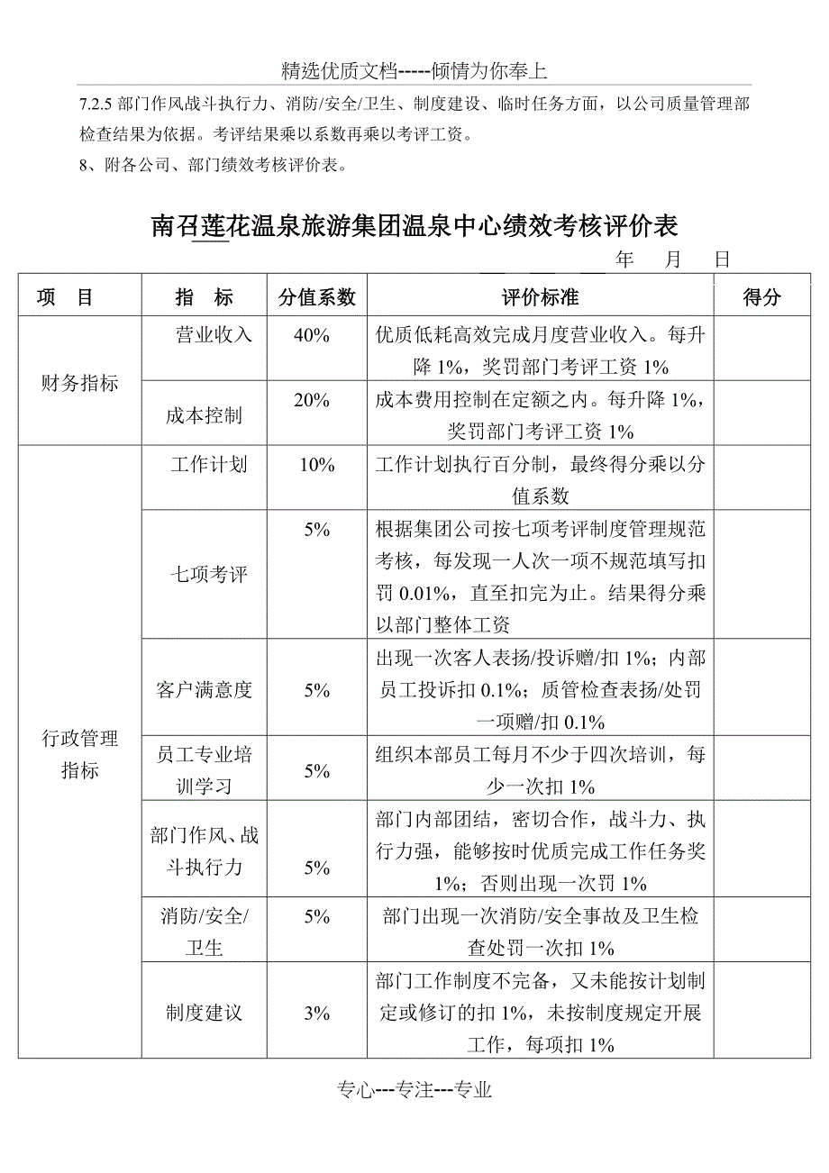 2011年度绩效考核实施方案修改稿_第3页