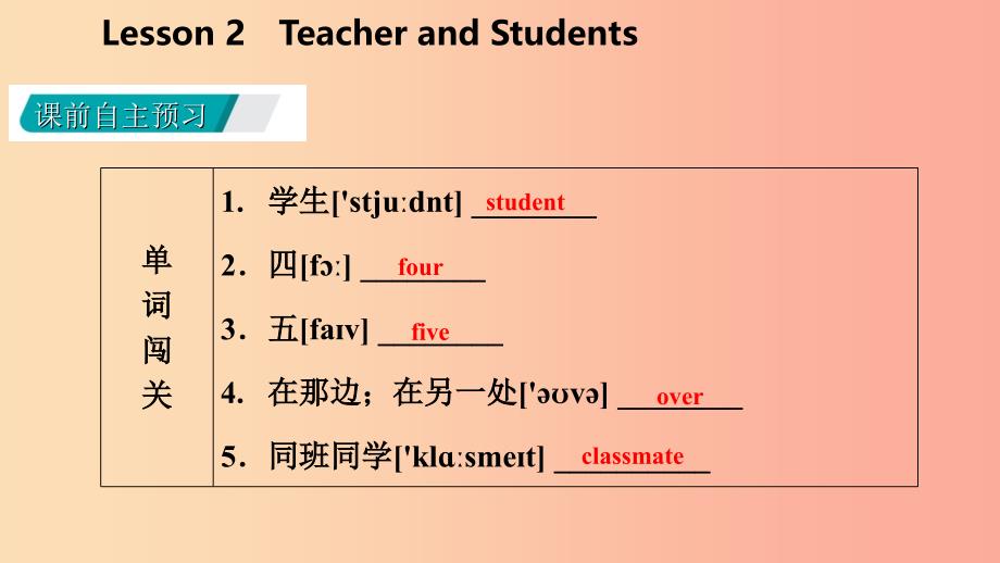 七年级英语上册 Unit 1 School and Friends Lesson 2 Teacher and Students导学课件 冀教版.ppt_第3页