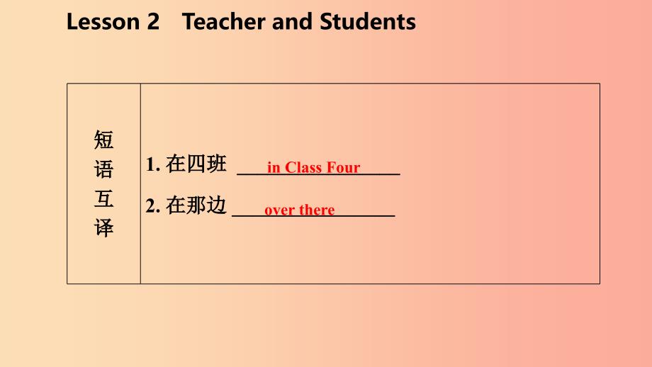 七年级英语上册 Unit 1 School and Friends Lesson 2 Teacher and Students导学课件 冀教版.ppt_第4页