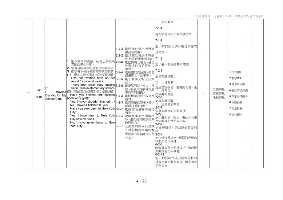 Rmkxlr南投县中寮国民中学九十九学年度第一学期九年级英语_第4页