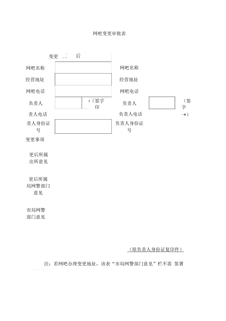 网吧变更审批表_第1页