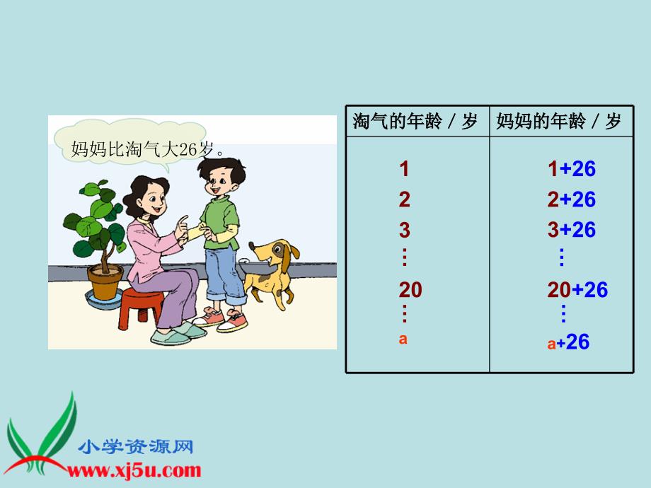 用字母表示数 (10)_第4页