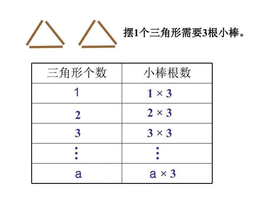 用字母表示数 (10)_第5页