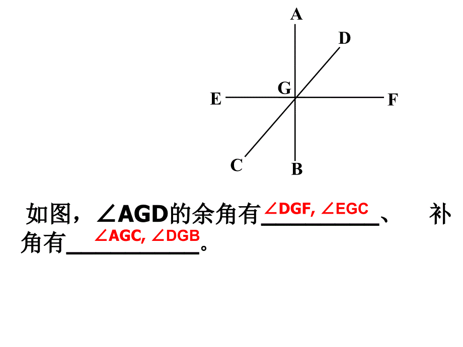 课件1511对顶角_第4页