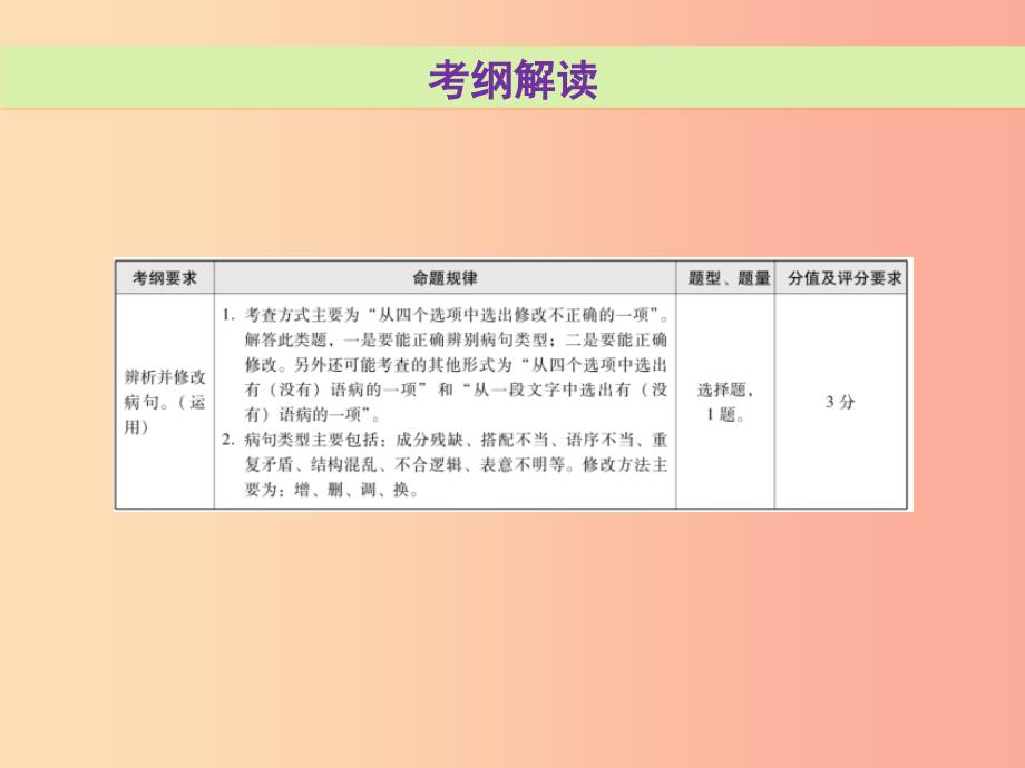 广东省2019年中考语文总复习第二部分第四章蹭修改课件.ppt_第2页