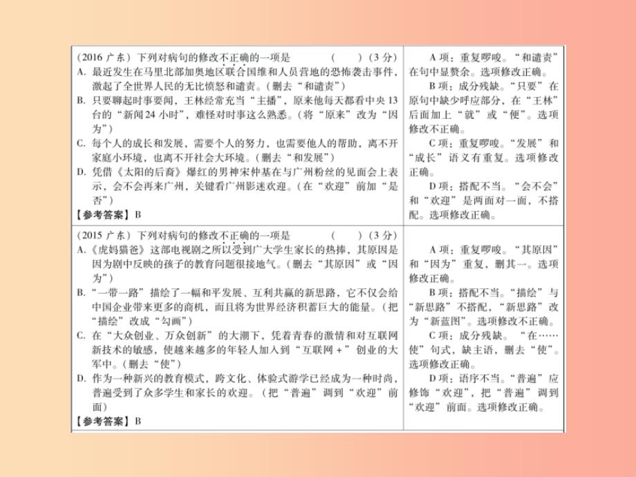 广东省2019年中考语文总复习第二部分第四章蹭修改课件.ppt_第4页