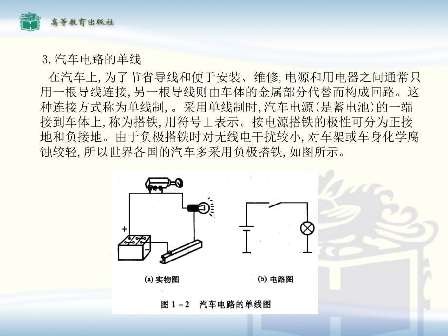 汽车电工电子基础_第5页