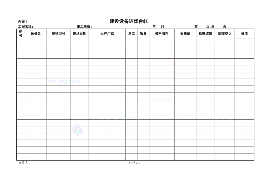 工程项目监理常用台账记录表格(共15页)_第3页