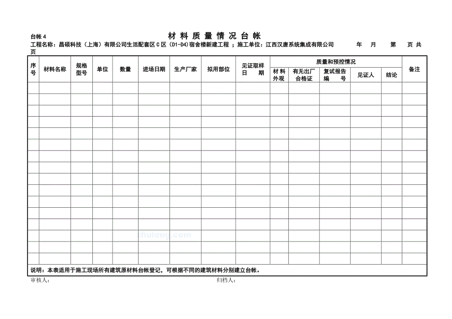 工程项目监理常用台账记录表格(共15页)_第4页