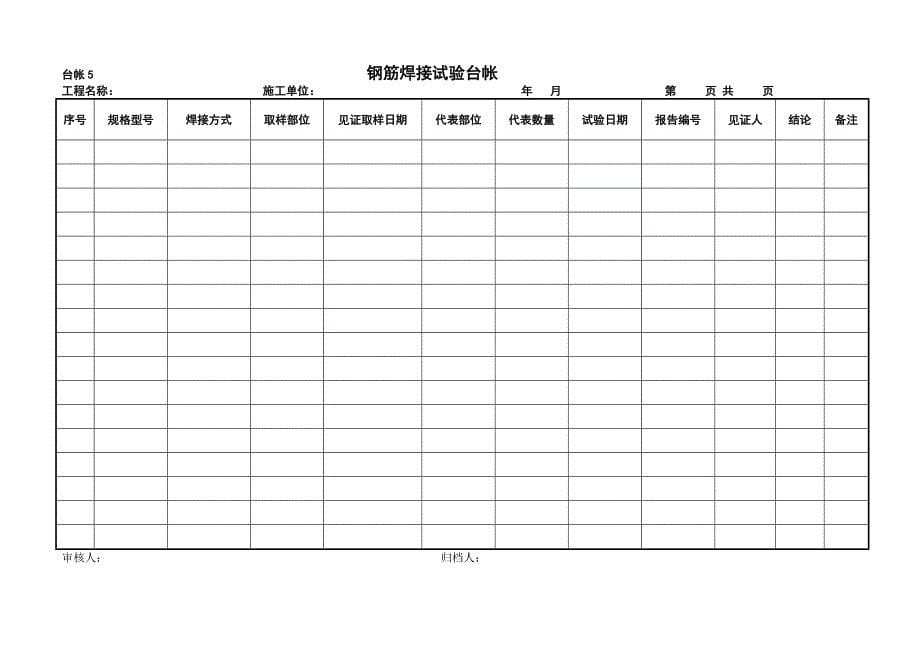 工程项目监理常用台账记录表格(共15页)_第5页