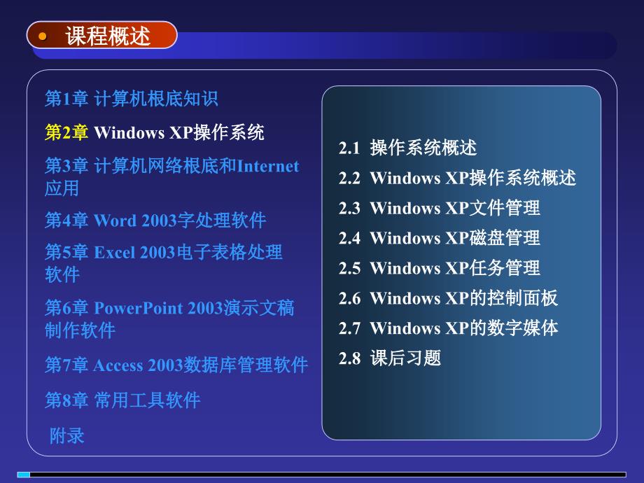 新编计算机应用基础-第1章_计算机基础知识_第3页