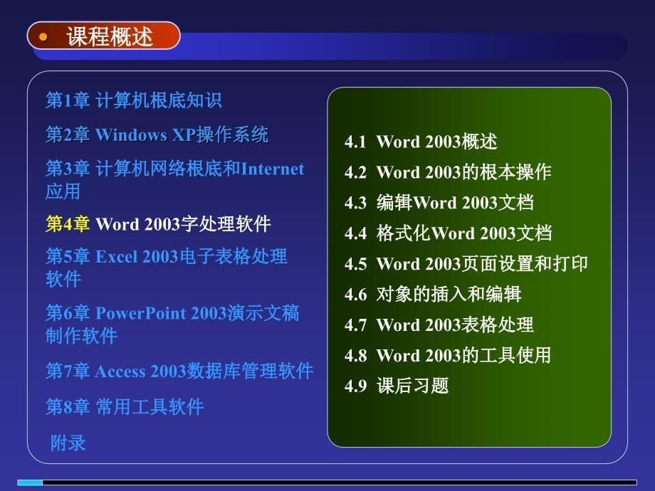 新编计算机应用基础-第1章_计算机基础知识_第5页