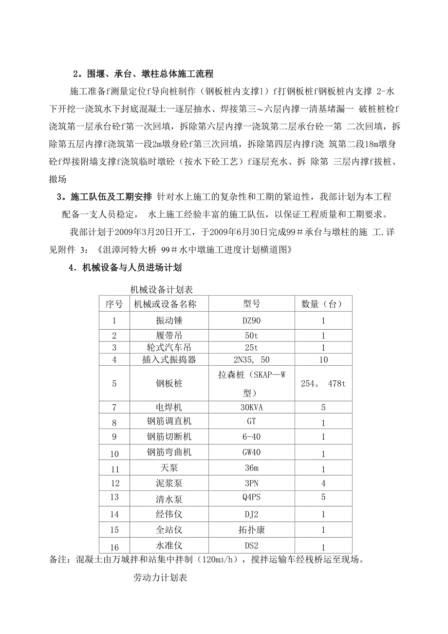 水中墩专项施工方案_第4页