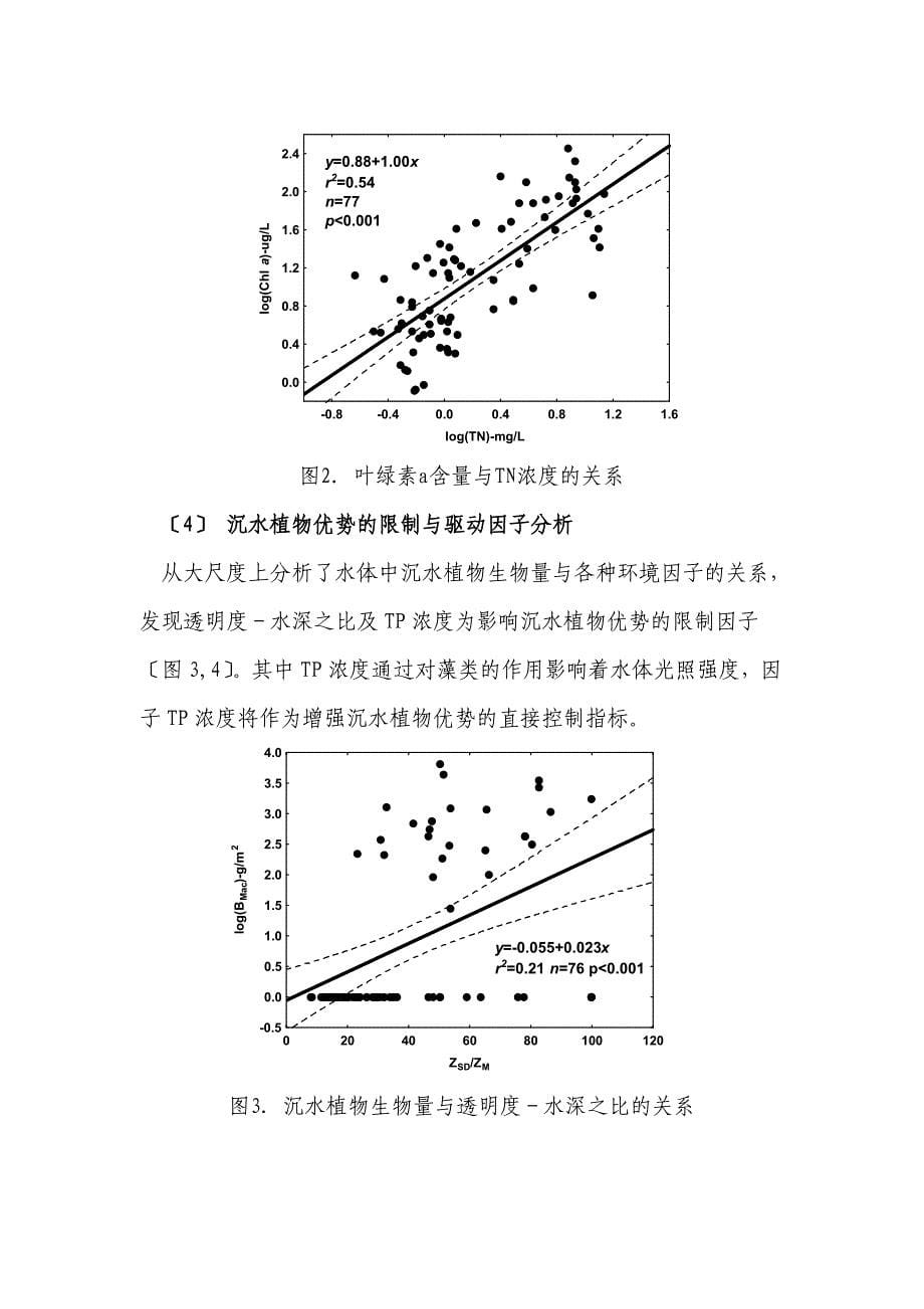 973计划“湖泊富营养化过程和蓝藻水华暴发机理研究”项目_第5页