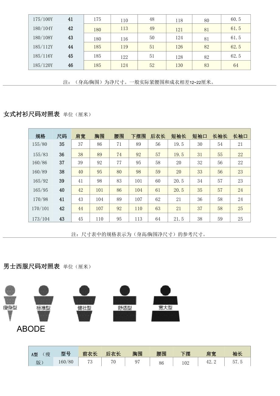 服装尺码对应详细尺寸 文档_第3页