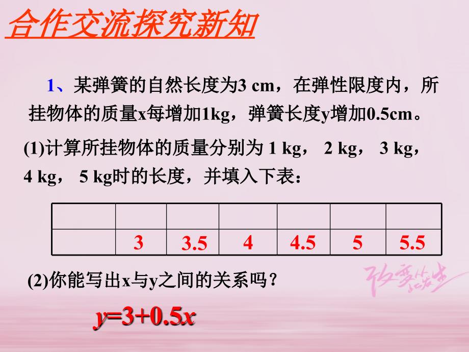 4.2一次函数与正比例函数课件新版北师大版-1121-数学备课大师【全免费】_第3页