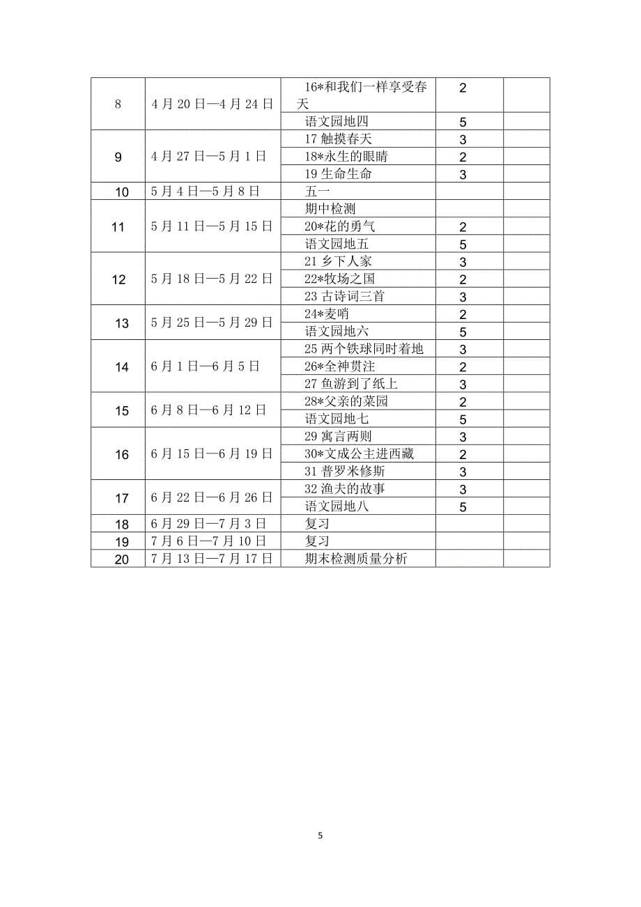 人教版四年级下册语文教学计划3_第5页