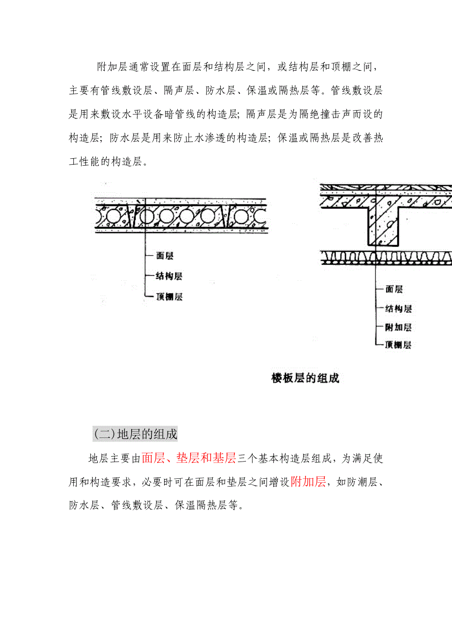 楼地层的设计要求与组成_第3页