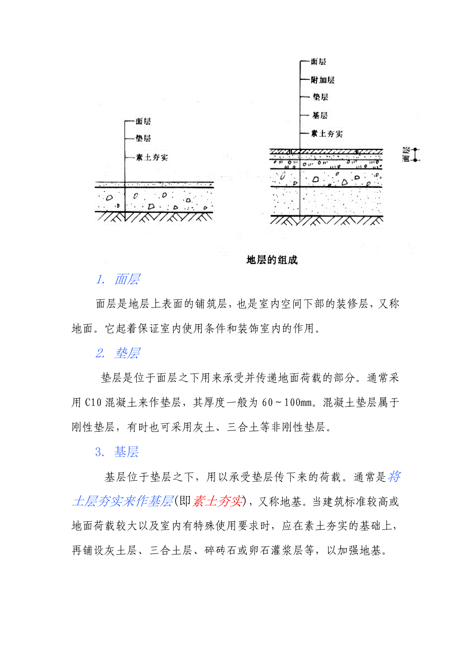 楼地层的设计要求与组成_第4页