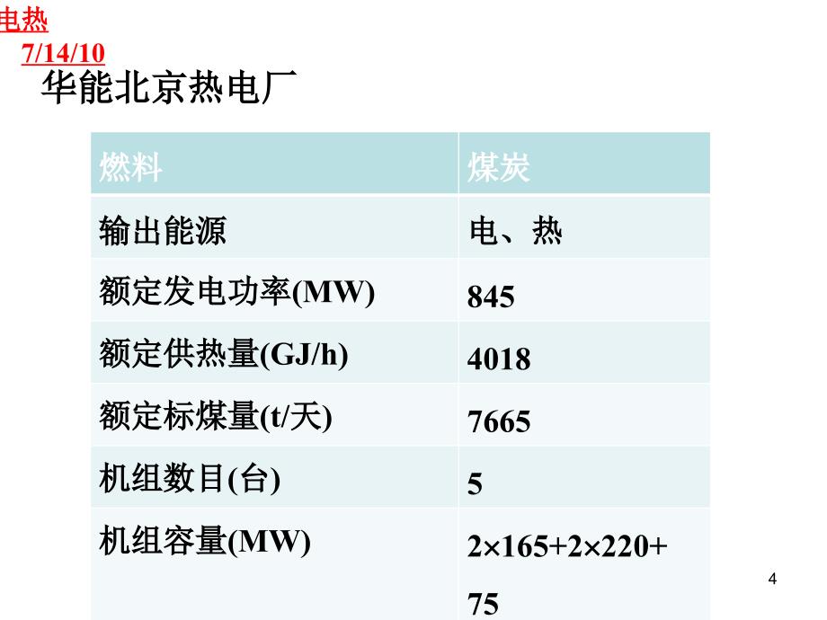 热电冷联产示范项目工程介绍(简版.ppt_第4页