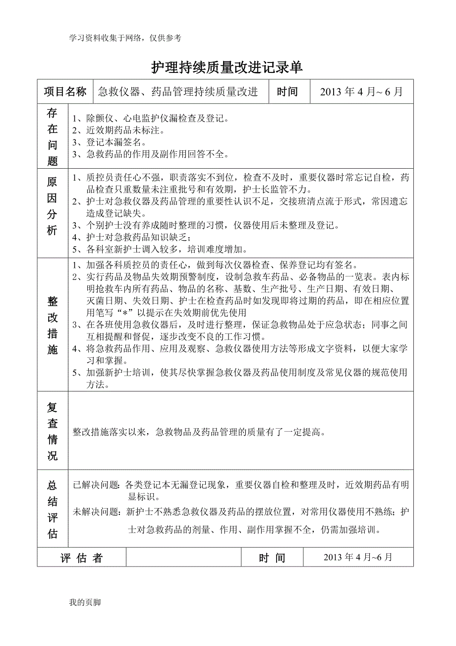 抢救药品持续质量改进.doc_第2页