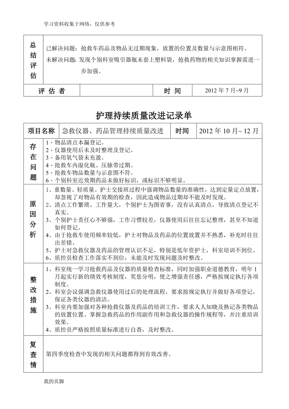 抢救药品持续质量改进.doc_第4页