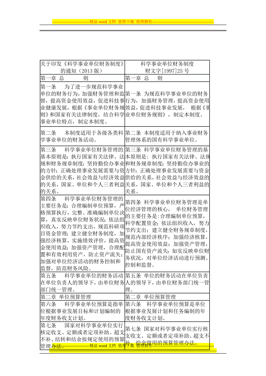 新旧科学事业单位财务制度对比表_第1页