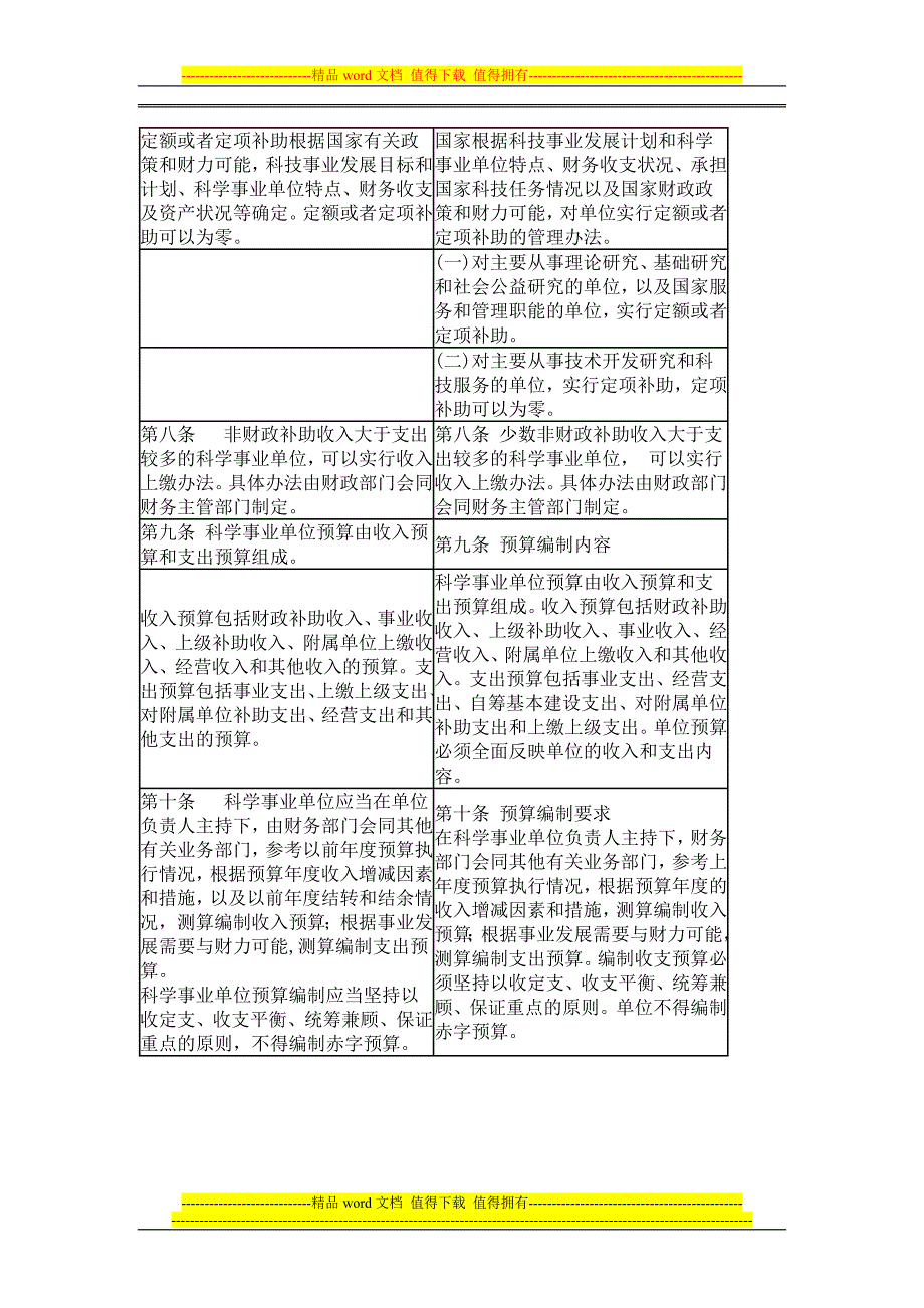 新旧科学事业单位财务制度对比表_第2页