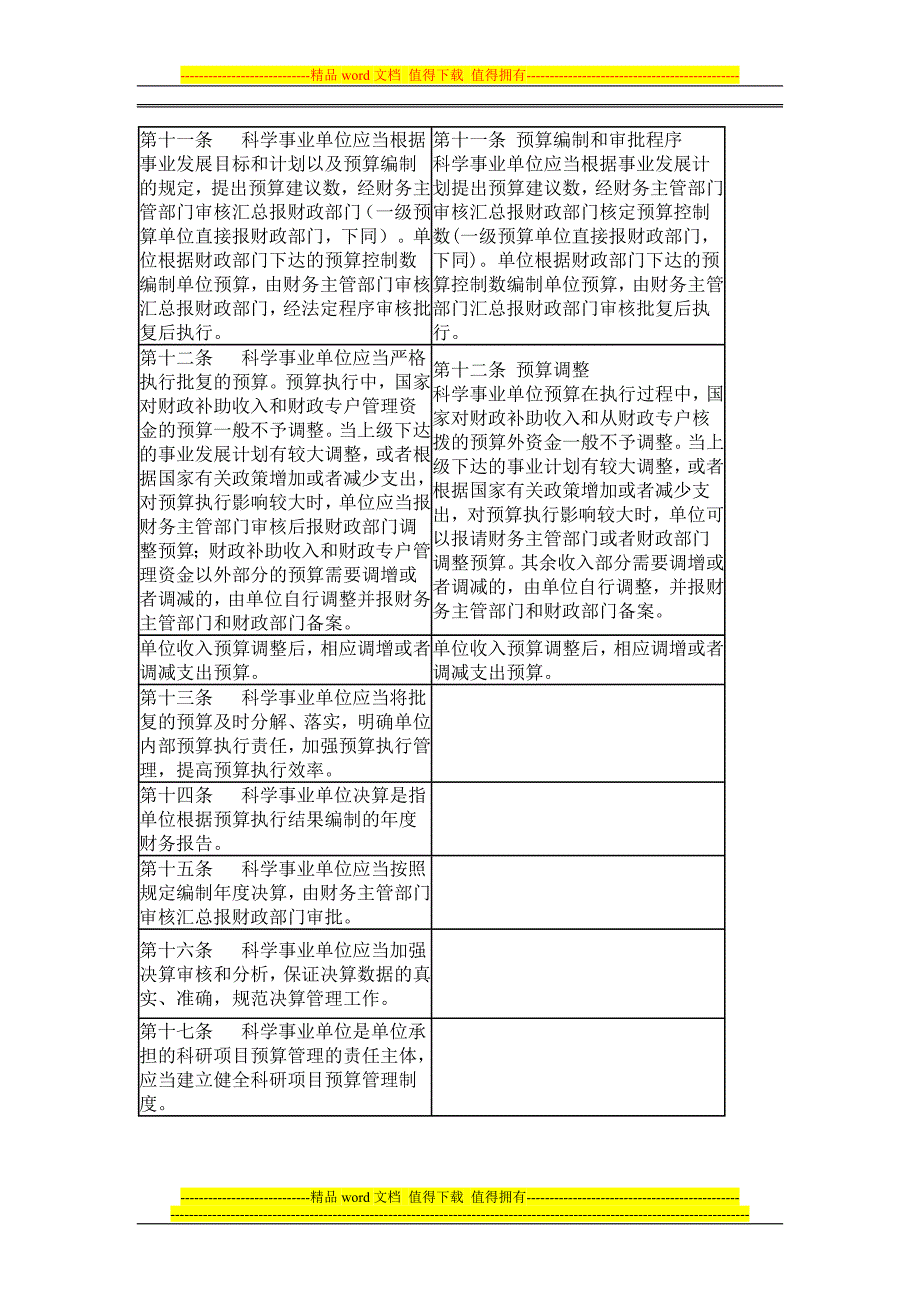 新旧科学事业单位财务制度对比表_第3页