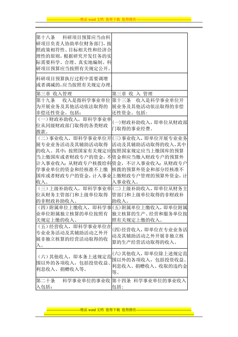 新旧科学事业单位财务制度对比表_第4页