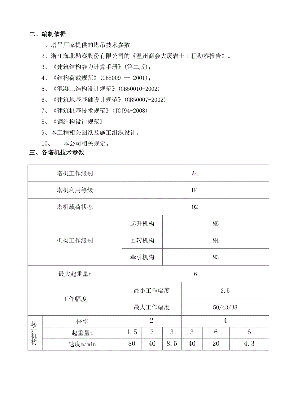 格构柱塔吊基础方案知识讲解_第3页