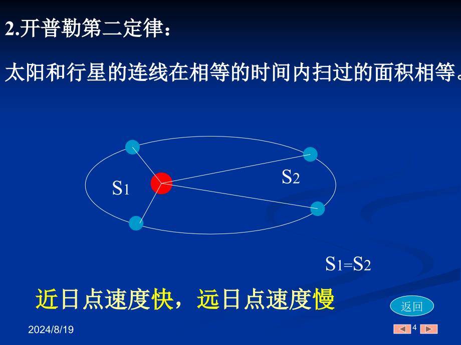 开普勒三大定律_第4页