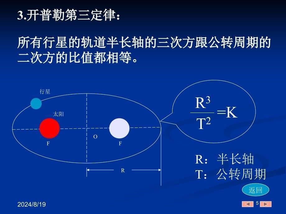 开普勒三大定律_第5页