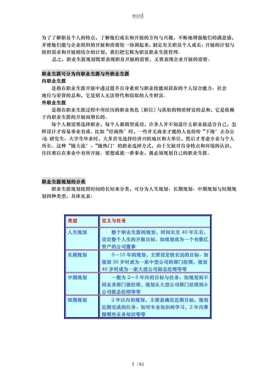 某集团员工职业生涯管理知识手册范本_第5页