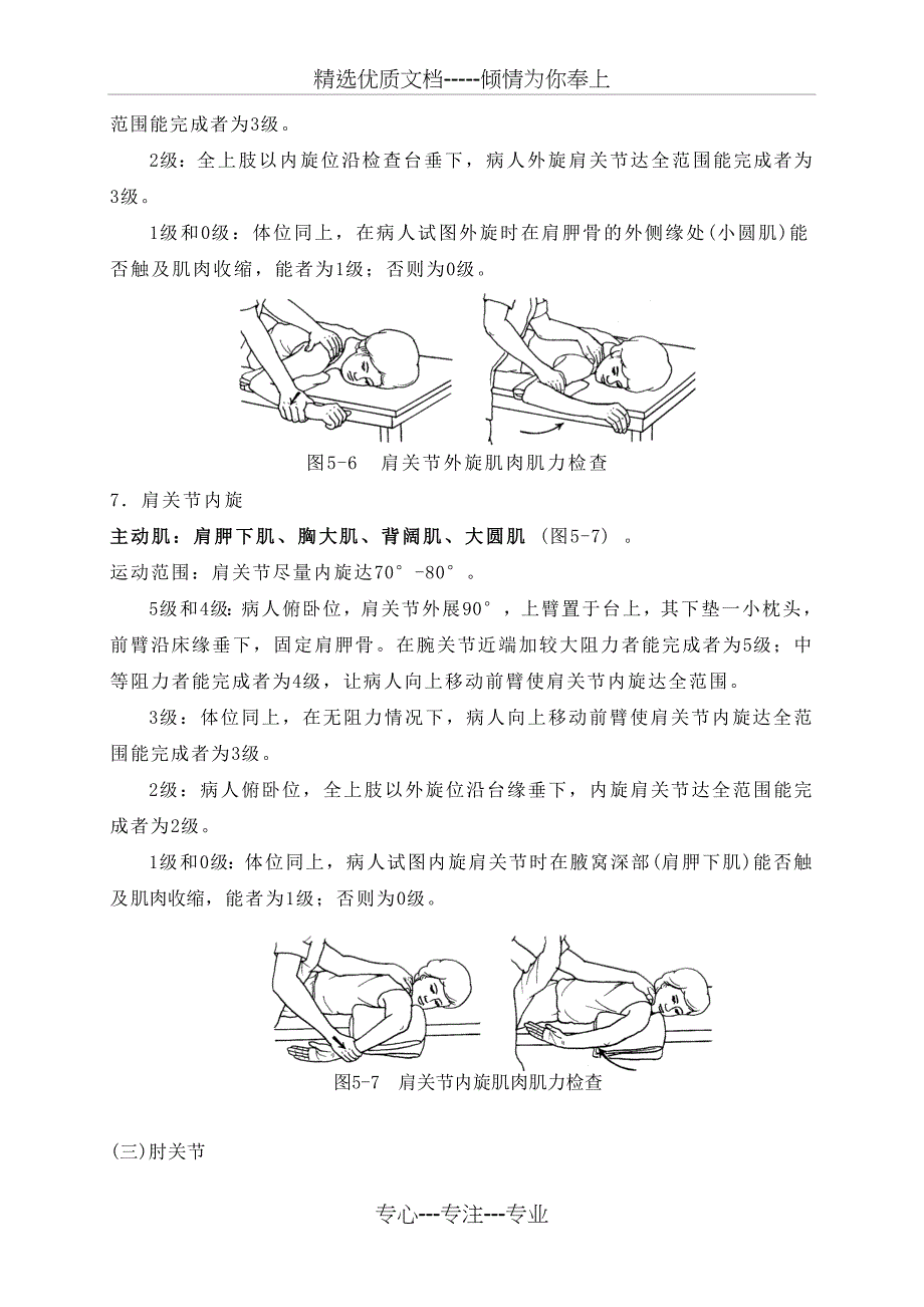 上肢肌力检查方法(共8页)_第4页