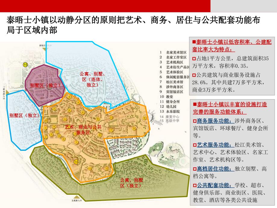 泰晤士小镇考察报告_第4页